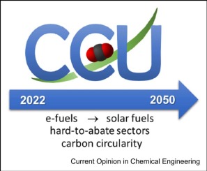 The chemical engineering aspects of CO2 capture, combined with its utilisation